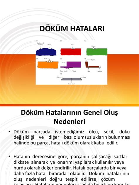 Döküm Hataları PDF Scribd.
